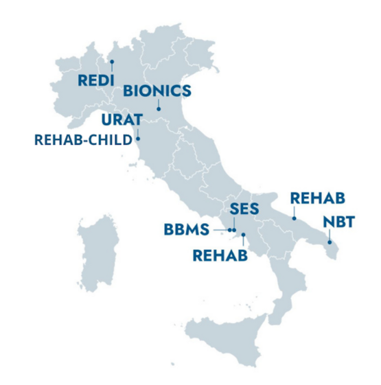 COE_IN_ITALIA